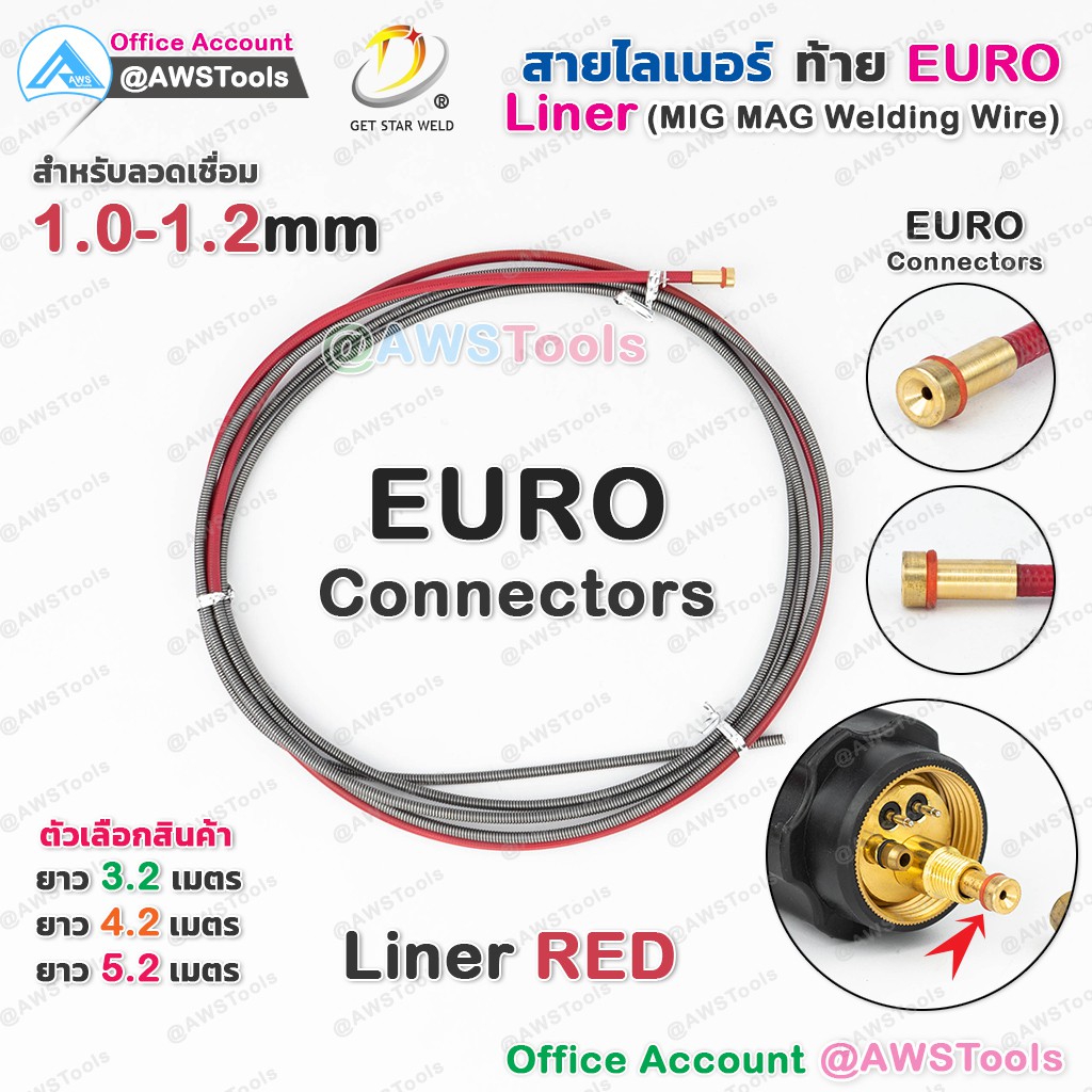 สาย ลายเนอร์ สายไลเนอร์ ท้าย Euro สีแดง 1.0-1.2mm สำหรับงานเชื่อม MIG/MAG #ไลเนอร์ #ไลน์เนอร์ #liner #MIG #MAG