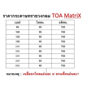 กระดาษทรายกลม ทีโอเอ toa maxtrix ขนาด6นิ้ว ชนิด6หลุม ยกกล่อง100แผ่น 🔥มีส่วนลดใน live (9.00-17.00น)