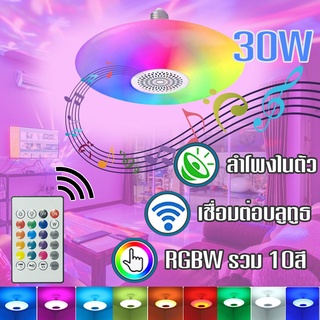 หลอดไฟRGB +ลำโพงบลูทูธ  หลอดไฟบลูทูธ 30W รีโมทคอลโทล มีลำโพงในตัว /1784