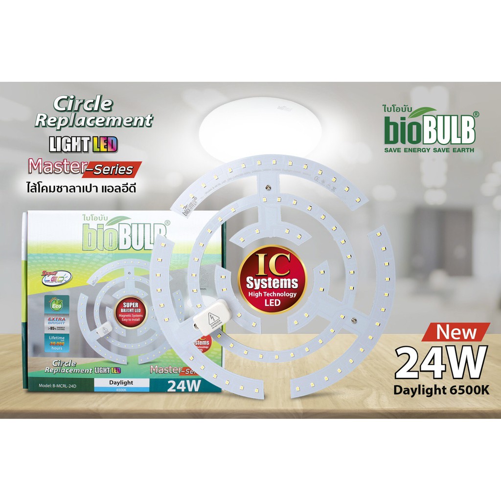 หลอดไฟ LED ใส้ซาลาเปา 24 วัตต์ Biobulb หลอดไฟใส่กับโคมเพดาน 24W