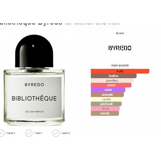 Byredo Bibliotheque น้ำหอมแท้แบ่งขาย