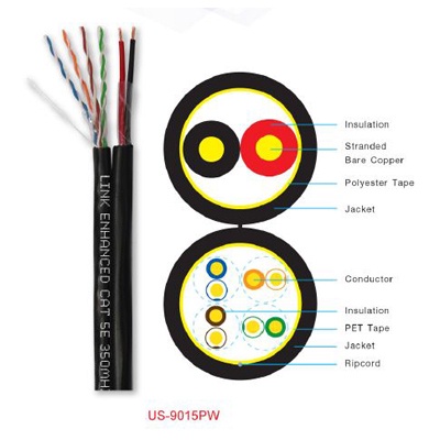 สั่งปุ๊บ ส่งปั๊บ 🚀Link US-9015PW สาย LAN Cat5/E with Power Link สายแลนมีไฟ ยาว 100 เมตร / 305 เมตร