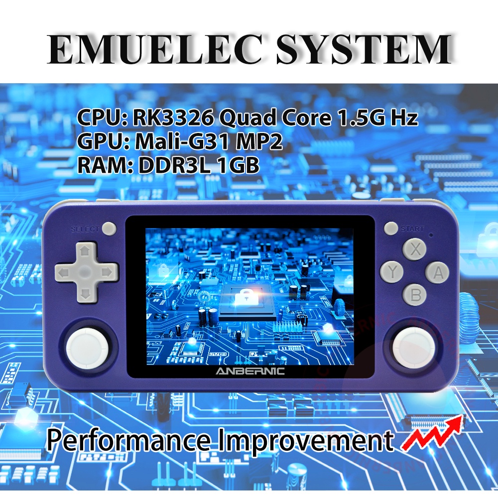คอนโซลเปลือก128G ANBERNIC RG351P Retro Game Console RK3326 Linux System ...