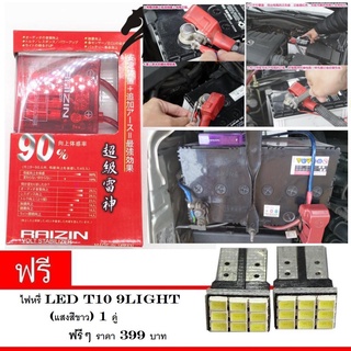 🔥ใช้INC1ELL ลด70฿🔥กล่องบาลานซ์ไฟ วัดโวลท์สเตบิไลเซอร์ Japan กล่องแดง PIVOT ไฟซิ่ง (แถมฟรี LED T 10 9 SMD )