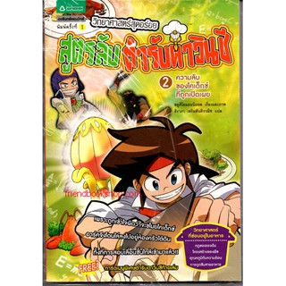 สูตรลับตำรับดาวินชี เล่ม 2 ความลับโคเด็กที่ถูกเปิดเผย