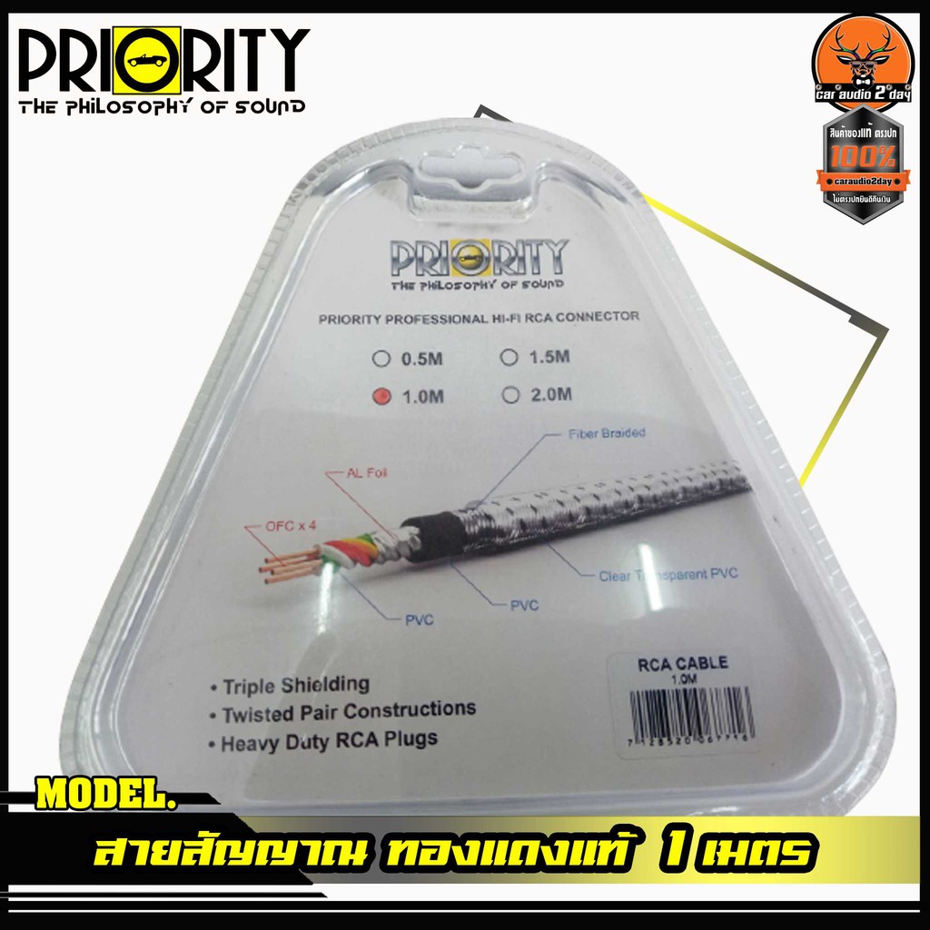 สายสัญญาณ RCA 1 M สายถัก เกรดพรีเมี่ยม พร้อมฉนวนกันสัญญาณรบกวน ใช้ได้ทั้งเครื่องเสียงบ้านและ เครื่องเสียงรถ สายทองแดงแท้