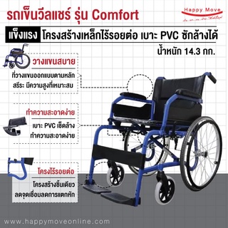 รถเข็นวีลแชร์ รถเข็นผู้ป่วย รถเข็นผู้สูงอายุ รุ่น Comfort