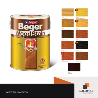 สีย้อมไม้ Beger WoodStain ชนิดเงา ขนาด 1 แกลลอน (3.785ลิตร)