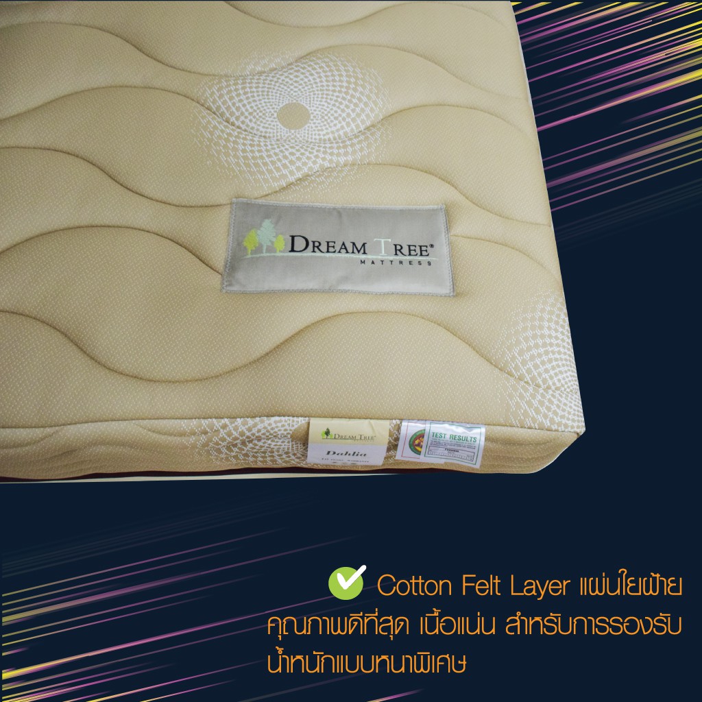 ที่นอน Dream Tree รุ่น Dahlia  + เตียง รุ่น Andrea ขนาด 6 ฟุต ฟรีหมอนหนุน 2  + ฟรีหมอนข้าง 2 ส่งฟรี