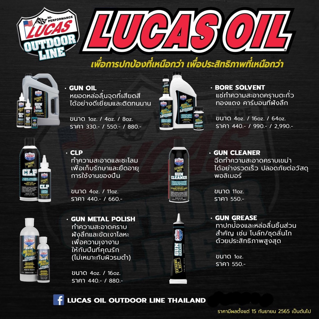 น้ำยาล้างปืนเข้มข้น GUN CLEANER LUCAS OIL teerapatv ThaiPick