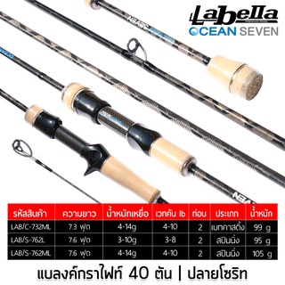 [Ocean Seven] คันเบ็ด LABELLA LAB มีทั้งเบทและสปิน ปลายโซริทที่เรียวเล็กสุดในท้องตลาด รีดแบงค์ให้เล็กลงกว่าเดิม