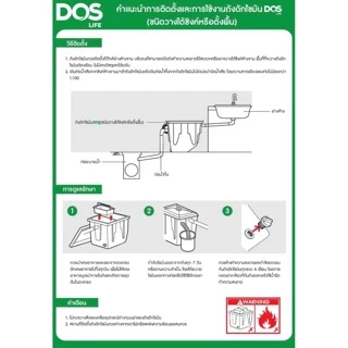 📢 DOS ถังดักไขมัน G-TEK 30 ลิตร ถังดักไขมัน 40ลิตร แบบฝังใต้ดิน ถังดักไขมันฝังใต้ดิน ถังดักไขมันใต้ดิน g tek ถ้งใต้ดิน