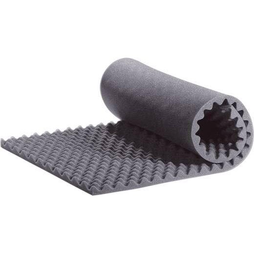 [โค้ดลด100-📸] แผ่นฟองน้ำ มีขนาดให้เลือก ฟองน้ำรังไข่ แผ่นซับเสียงกลอง มิ้วกลอง เบสดรัม สำหรับห้องอัดเสียง/ซ้อมดนตรี - รูปที่ 2