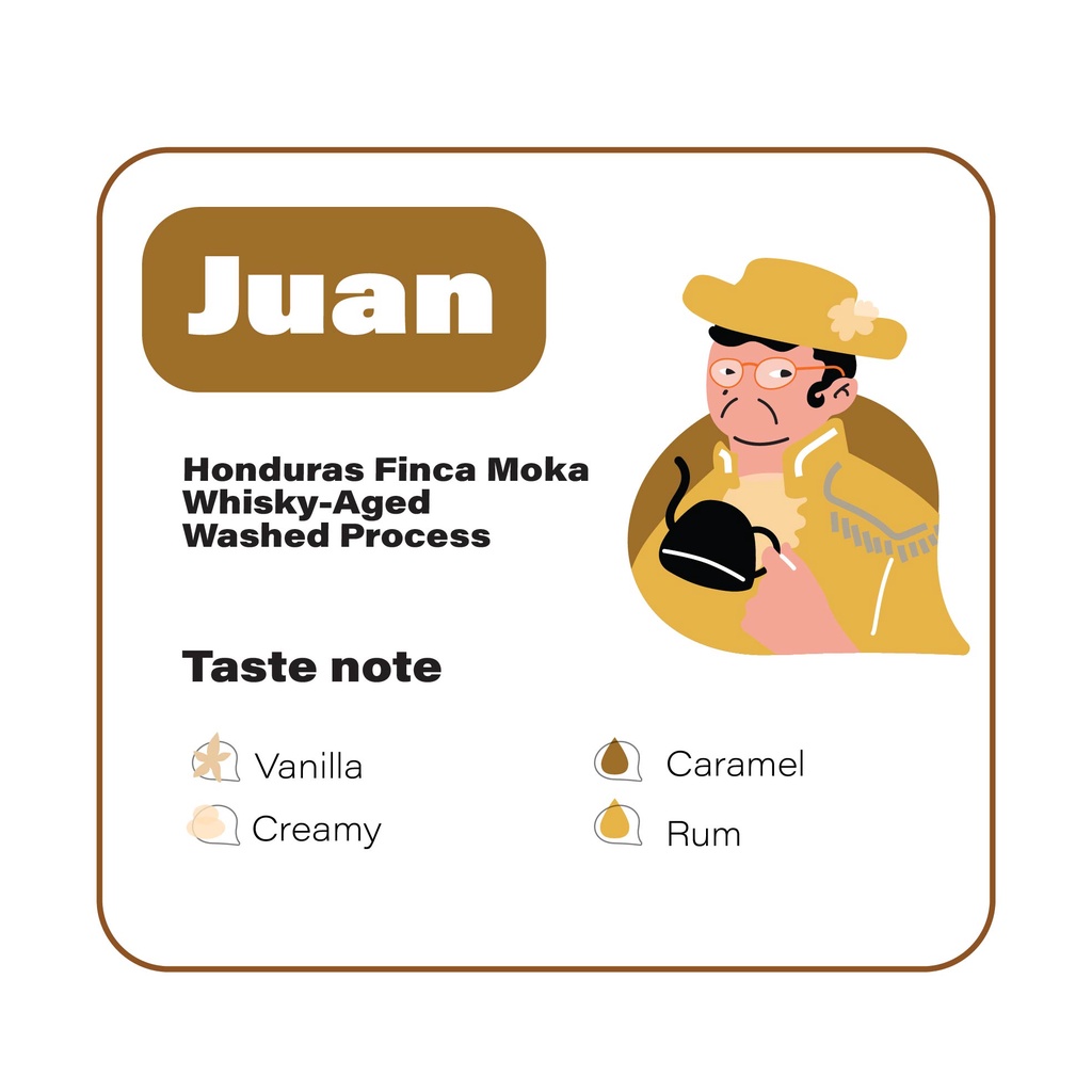 [NiP COFFEE] เมล็ดกาแฟ Juan - Honduras Finca Moka, Whisky-Aged Process - รูปที่ 2