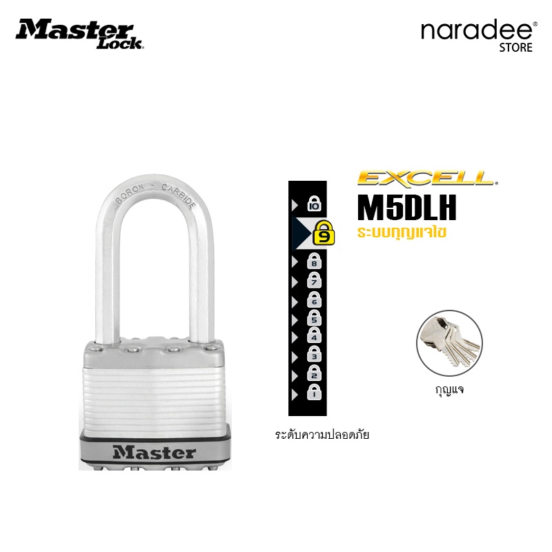 มาสเตอร์ล็อค   M5DLH - ระบบล็อคลูกปืนคู่ (dual ball bearing)