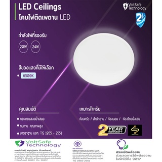 โคมไฟ LED Ecolink CL200 EC RD 24W 65K W HV 03 แสงขาว (เปลี่ยนหลอดไม่ได้)