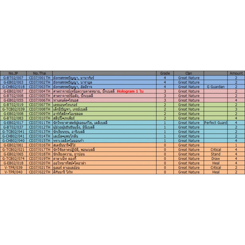 Thumbnail 5