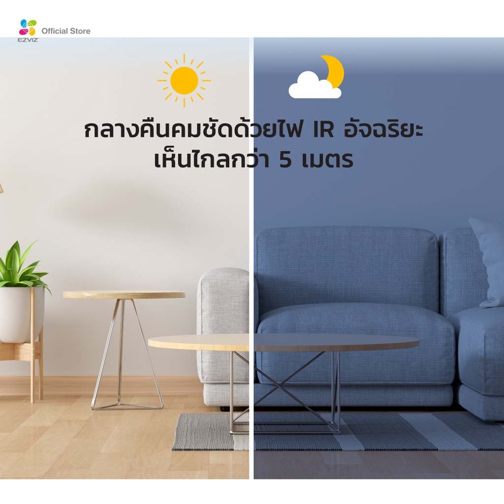 Ezviz รุ่น CB2 2MP Battery Camera - Type C : กล้องวงจรปิดภายใน มีแบตในตัว (EZV-CS-CB2-1080P)
