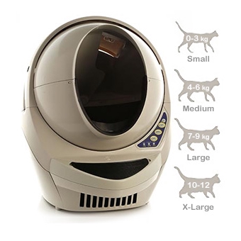 ห้องน้ำแมว Litter-Robot Open Air มี wifi (ขายแล้ว)