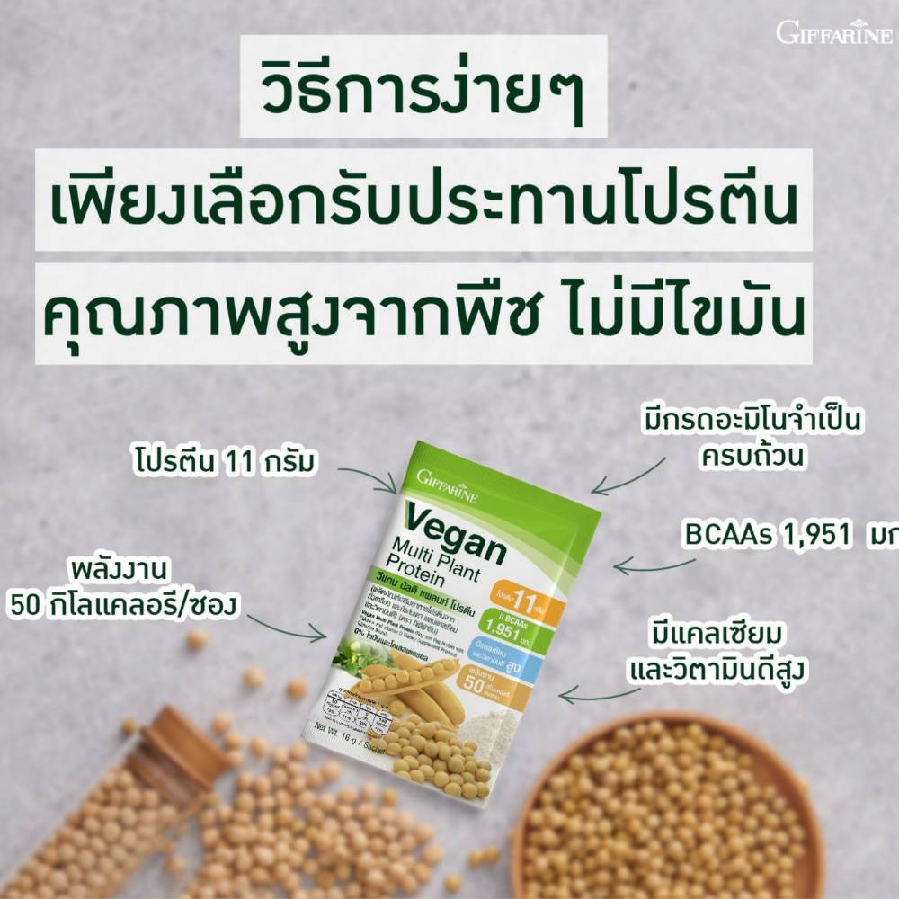 โปรตีนพืชกิฟฟารีน ดูแลรูปร่าง แทนอาหารมื้อเย็น อิ่มนาน รูปที่ 2