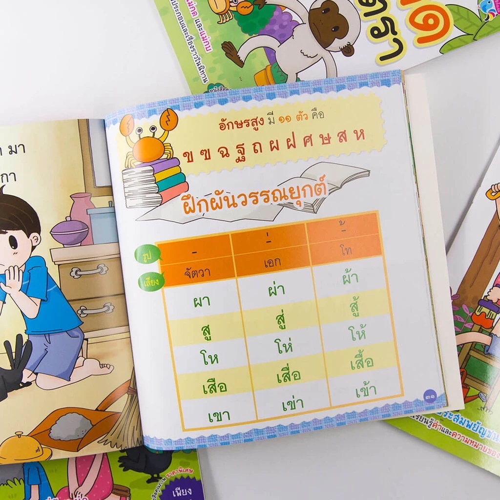 หนังสือแบบฝึกอ่านภาษาไทยให้แตกฉาน ซื้อแยกเล่มได้ thumbnail 9