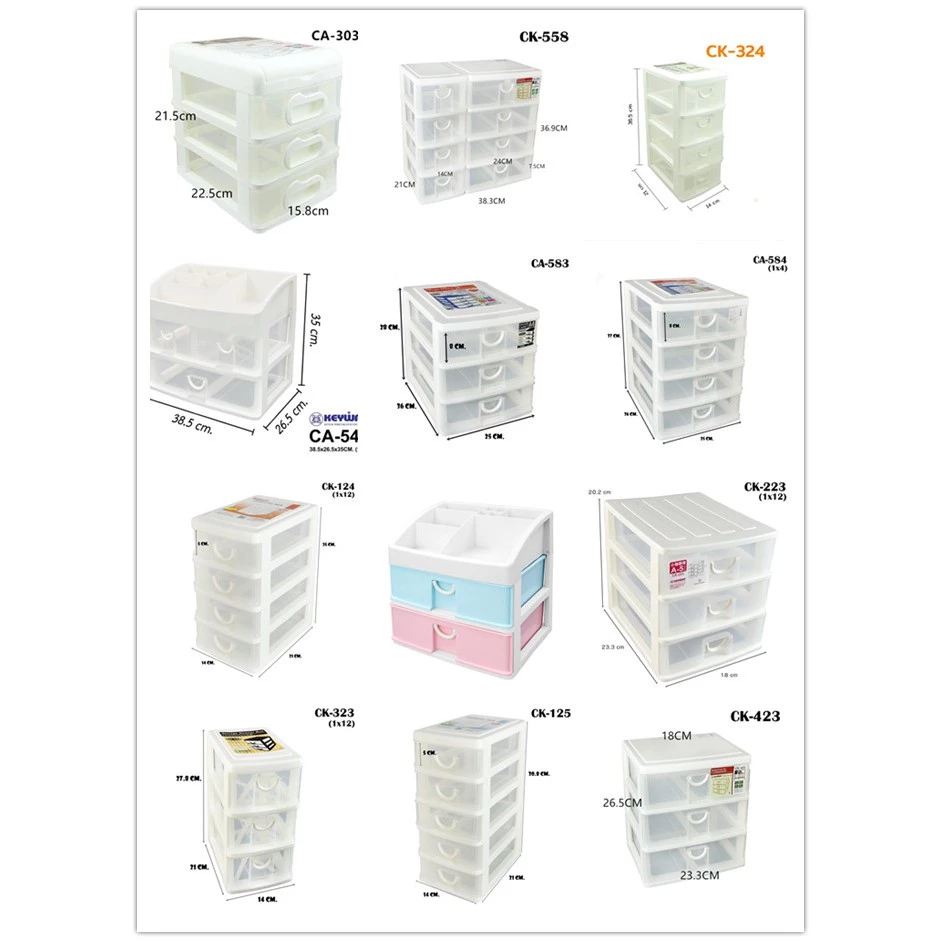 ลิ้นชัก 3ชั้-5ชั้น เก๊ะลิ้นชัก Keyway ลิ้นชักอเนกประสงค์ ลิ้นชักสีใส