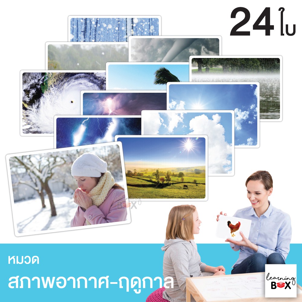 flashcard แฟลชการ์ด บัตรคำศัพท์ใหญ่ [ หมวดสภาพอากาศ Weather-Seasons ]
