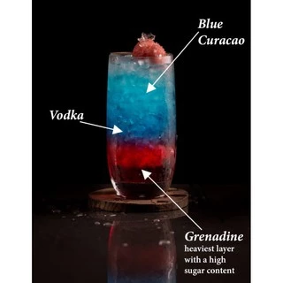 ไซรัปกลิ่นทับทิม น้ำเชื่อมกลิ่นทับทิม สีแดง ตรายูซ่า Grenadine sunrise Syrup (U.SA brand)