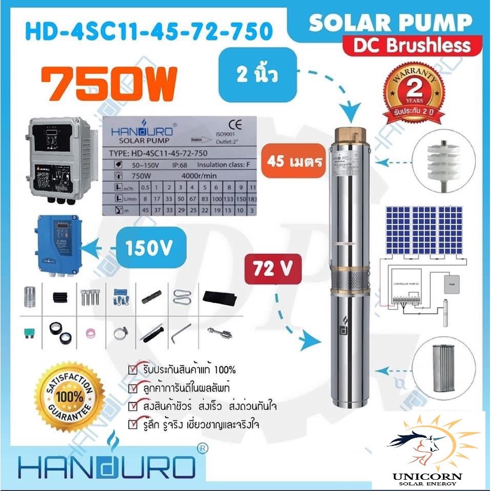 โซล่าร์ปั๊มบาดาล “Handuro” 750W ท่อออก 2 นิ้ว บ่อ 4 นิ้ว รุ่น HD-4SC11-45-72-750