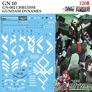 ดีคอลน้ำ [D.L. Darlin] GN10 GUNDAM CHERUDIM MG 1/100 Water Decal GN 10