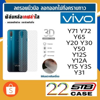 ฟิล์มหลัง เคฟล่า Vivo Y71 Y72 Y76 Y65 Y30 Y50 Y20 Y12S Y12A Y21 Y31 Y1S Y3S Y52 Y33S Y15S Y33T T1X Y01