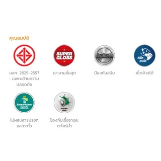 [0.280L กป] สีตรากุ้ง สีน้ำมัน สีทาไม้ สีทาเหล็ก สีทาปูน LOBSTER Synthetic Resin Alkyd Enamel