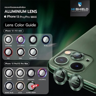 HiShield Aluminium Lens กระจกกันรอย เลนส์กล้อง i13 Pro Max / 13 Pro / 13 / 13mini ของแท้100%