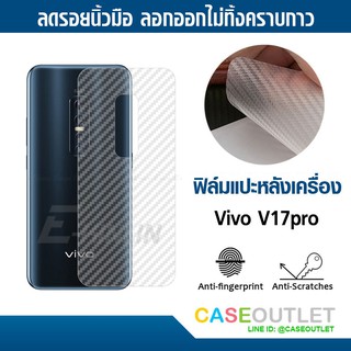 ฟิล์มแปะหลัง Vivo V19 | V17 pro V17pro | V17 ลายเคฟล่า กันรอยหลัง ฟิล์มหลัง แปะหลังเครื่อง กันรอยหลัง ป้องกันหลังเครื่อง