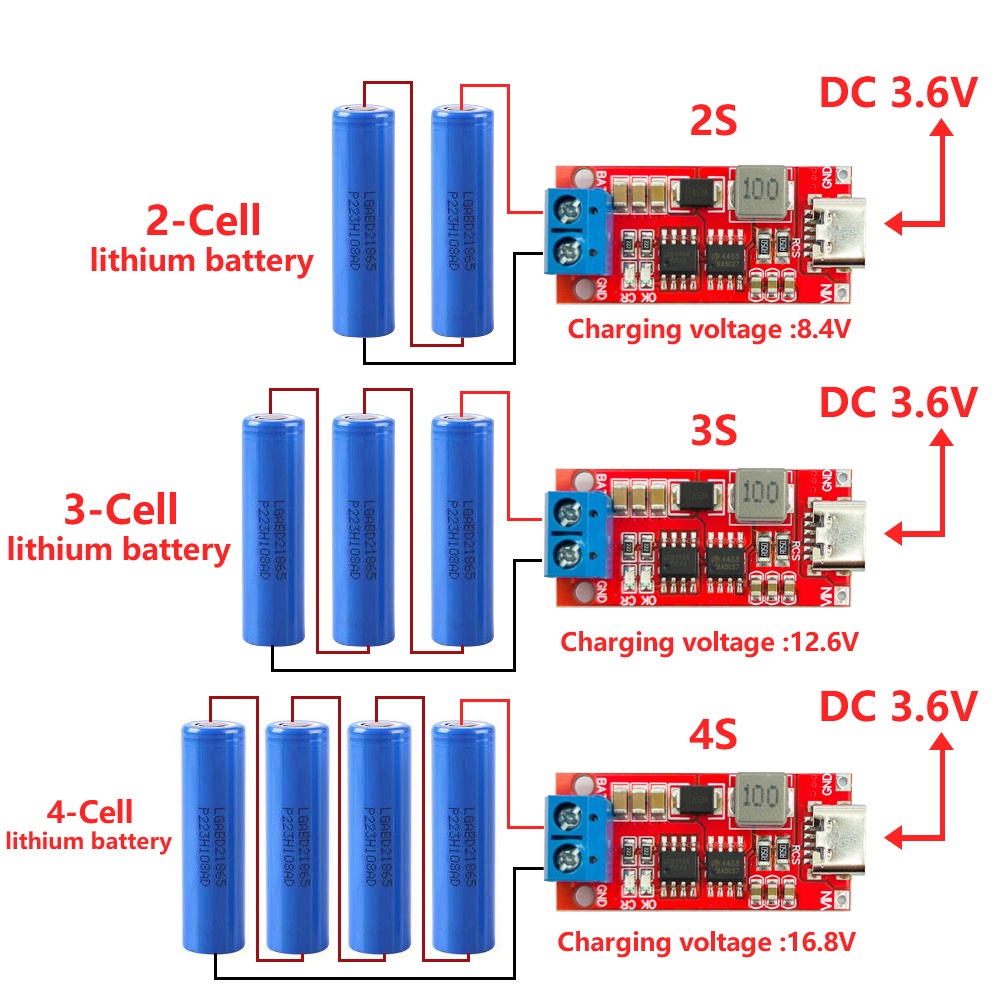 ใหม่ ที่ชาร์จแบตเตอรี่ลิเธียมไอออน โพลิเมอร์ 2S 3S 4S Type-C เป็น 8.4V 12.6V 16.8V 7.4V 11.1V 14.8V 18650