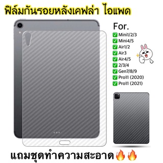 ฟิล์มหลังเคฟล่า กันรอยด้านหลัง ไอแพด ทุกรุ่น  Mini1/2/3/4/5 /Gen7/8 (10.2)/2/3/4/Air10.9/Air(9.7)