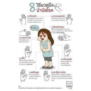 ไม้นวดฝ่ามือ ที่นวดมือ แก้เหน็บชา บำบัดโรค นวดกดจุด ไม้นวดมือ เพื่อสุขภาพ