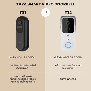 Tuya T32 กล้องกริ่งประตูกันน้ำ Wi-Fi 1080P แบบใช้ถ่านหรือต่อสายไฟ 16-24V สื่อสารสองทาง-Doorbell