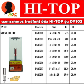 ดอกเราท์เตอร์ ใบมีดคาร์ไบด์หนา ขนาดแกนให้เลือก 1/4" (2หุล) มีขนาดให้เลือกตาราง ยี่ห้อ HI-TOP รุ่น DY-102