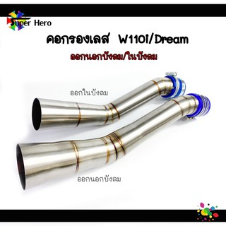 คอกรองเลส กรองอากาศ คอกรองW110i/Dream ออกนอกบังลม/ในบังลม ของแต่งเวฟ ของแต่งดรีม