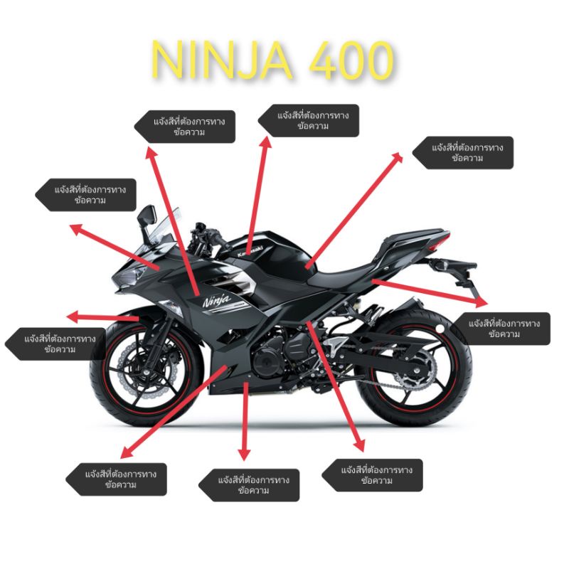 จำหน่ายแยกชิ้นชุดแฟริ่ง Kawasaki Ninja 400 ปี 18-23ชุดแฟริ่งข้าง Ninja 400 อะไหล่ Ninja 400 ชิ้นส่วน