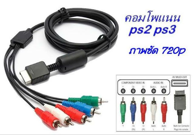 สายAvแท้ / สายคอมโพเนนท์แท้ ชัดเท่าHDMI และสายAc สำหรับเครื่องเกมส์ Ps2/Ps3 (ส่งไว)เก็บปลายทางได้✅✅