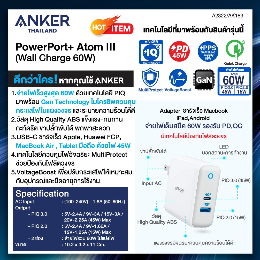 Anker PowerPort+ Atom III 60W หัวชาร์จเร็ว Adapter PD , QC, PowerIQ 3.0 , ชาร์จบ้านด่วนสำหรับ IPHONE IPAD MACBOOK  คุ้มค