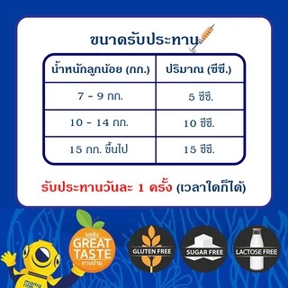 มามารีน สีน้ำเงิน mamarine สูตรเจริญอาหารและบำรุงสมอง