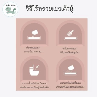 โปรแรงทรายรักโลกเต้าหู้ล้วนไม่ผสม!!!🔥 ทรายแมวเต้าหู้ (สูตรใหม่พรีเมียม)แบบไม่สุญญากาศ ผลิตจาก 2 ถั่วออร์แกนิค 🌿