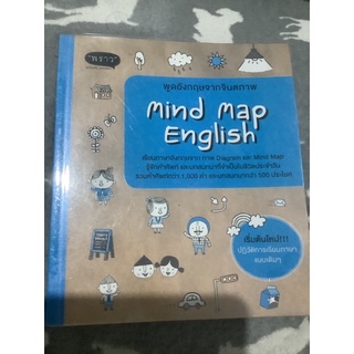 Mind Map English พูดอังกฤษจากจินตภาพ