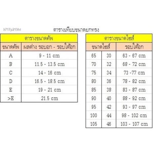 สปอตสินค้าร้อน◈❇✻ชุดชั้นใน ไร้โครง ไร้ตะแข็บ ฟองบาง. คัพ B-C แบรนด์ SIsrer hood #L202