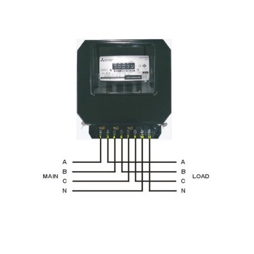 Mitsubishi มิเตอร์วัดไฟฟ้า 3เฟส 4สาย (รุ่นจานหมุน) Watt-hour Meters รุ่น MH-96 15A(45A)