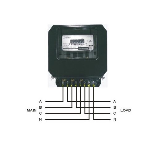 Mitsubishi มิเตอร์วัดไฟฟ้า 3เฟส 4สาย (รุ่นจานหมุน) Watt-hour Meters รุ่น MH-96 15A(45A)