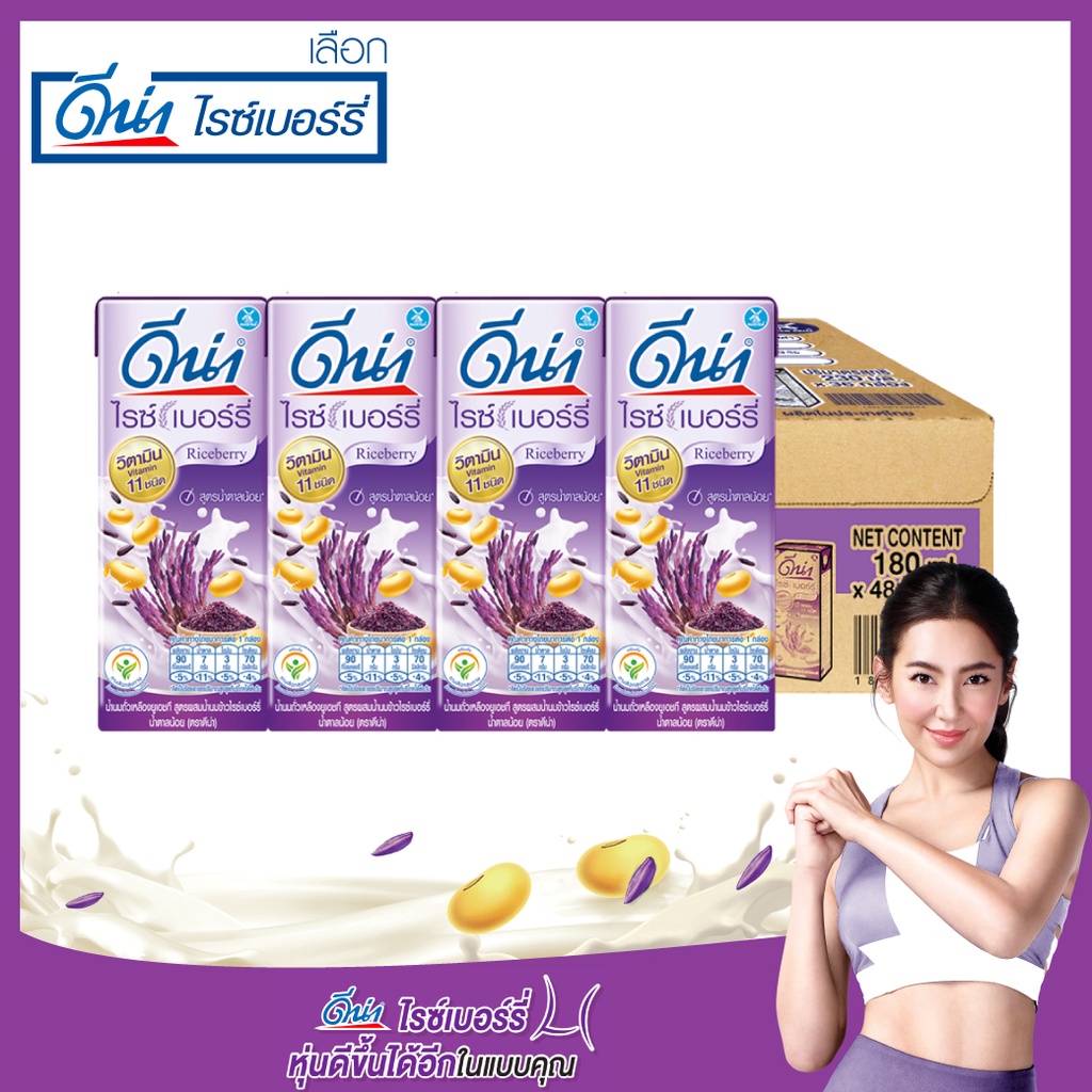 รูปภาพ 4